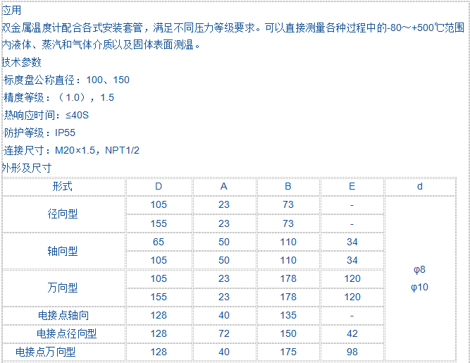 熱套式雙金屬溫度計