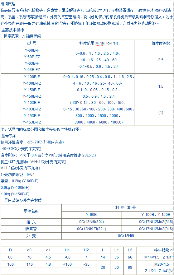 Y-B系列不銹鋼壓力表