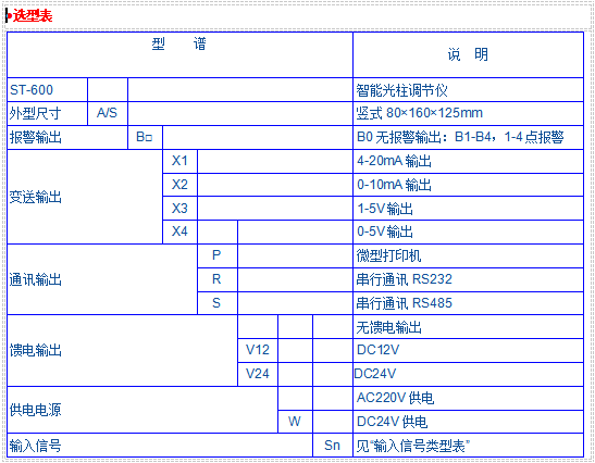 JK-600系列智能光柱調(diào)節(jié)儀